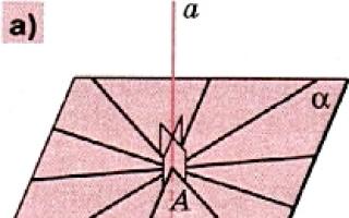 Конспект урока "теорема о прямой, перпендикулярной к плоскости" 4 теорема о прямой перпендикулярной плоскости